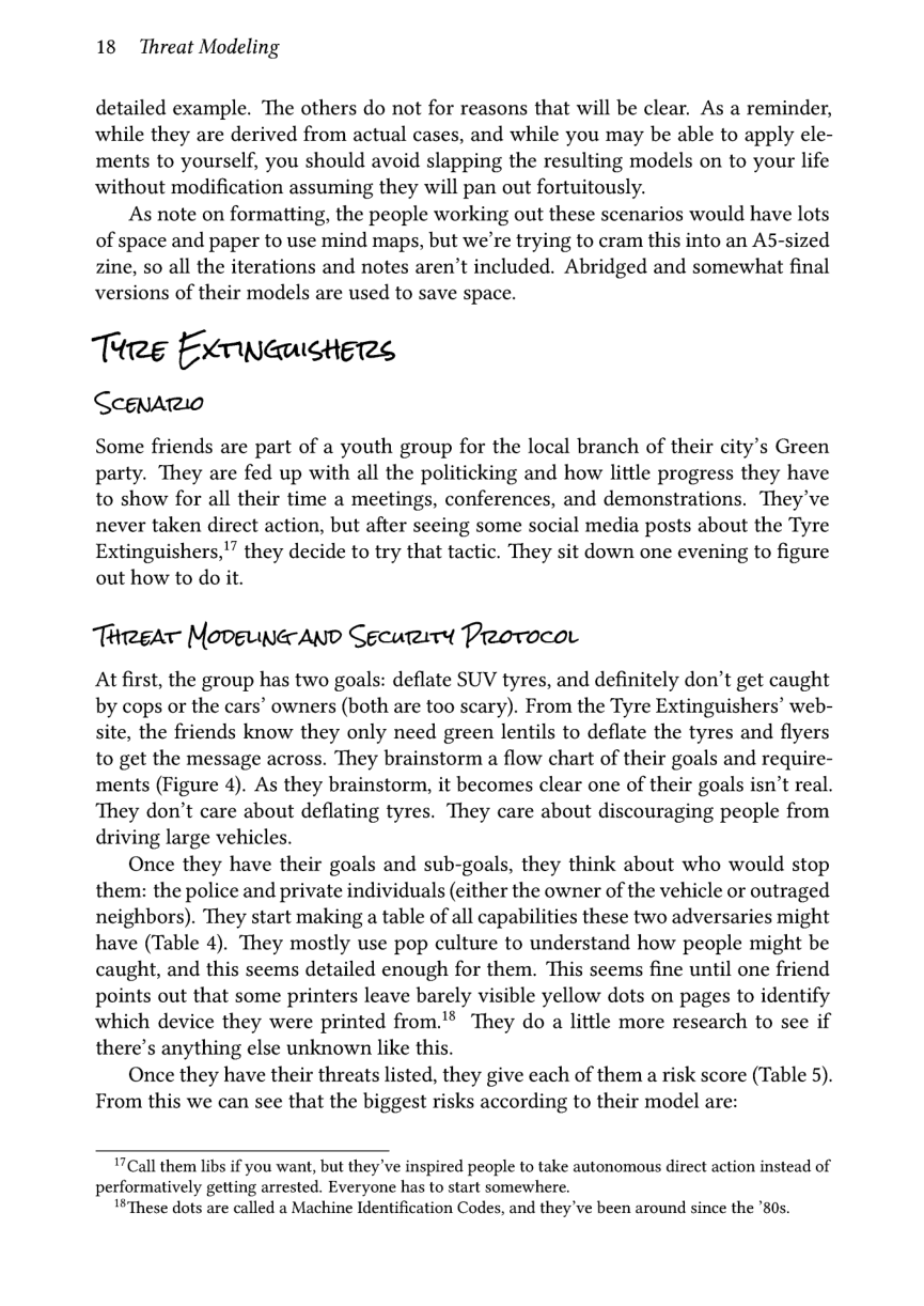18 Threat Modeling  detailed example. The others do not for reasons that will be clear. As a reminder, while they are derived from actual cases, and while you may be able to apply ele- ments to yourself, you should avoid slapping the resulting models on to your life without modification assuming they will pan out fortuitously.  As note on formatting, the people working out these scenarios would have lots of space and paper to use mind maps, but we’re trying to cram this into an A5-sized zine, so all the iterations and notes aren’t included. Abridged and somewhat final versions of their models are used to save space.  Ttee ExnincmsherRs Scenario  Some friends are part of a youth group for the local branch of their city’s Green party. They are fed up with all the politicking and how little progress they have to show for all their time a meetings, conferences, and demonstrations. They’ve never taken direct action, but after seeing some social media posts about the Tyre Extinguishers,!” they decide to try that tactic. They sit down one evening to figure out how to do it.  Trreear Movguna AND Security Preovocol  Atfirst, the group has two goals: deflate SUV tyres, and definitely don’t get caught by cops or the cars’ owners (both are too scary). From the Tyre Extinguishers’ web- site, the friends know they only need green lentils to deflate the tyres and flyers to get the message across. They brainstorm a flow chart of their goals and require- ments (Figure 4). As they brainstorm, it becomes clear one of their goals isn’t real. They don’t care about deflating tyres. They care about discouraging people from driving large vehicles.  Once they have their goals and sub-goals, they think about who would stop them: the police and private individuals (either the owner of the vehicle or outraged neighbors). They start making a table of all capabilities these two adversaries might have (Table 4). They mostly use pop culture to understand how people might be caught, and this seems detailed enough for them. This seems fine until one friend points out that some printers leave barely visible yellow dots on pages to identify which device they were printed from.!® They do a little more research to see if there’s anything else unknown like this.  Once they have their threats listed, they give each of them a risk score (Table 5). From this we can see that the biggest risks according to their model are:  17Call them libs if you want, but they ve inspired people to take autonomous direct action instead of performatively getting arrested. Everyone has to start somewhere. ®These dots are called a Machine Identification Codes, and they’ve been around since the ’80s. 